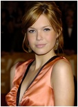 Mandy Moore nude
